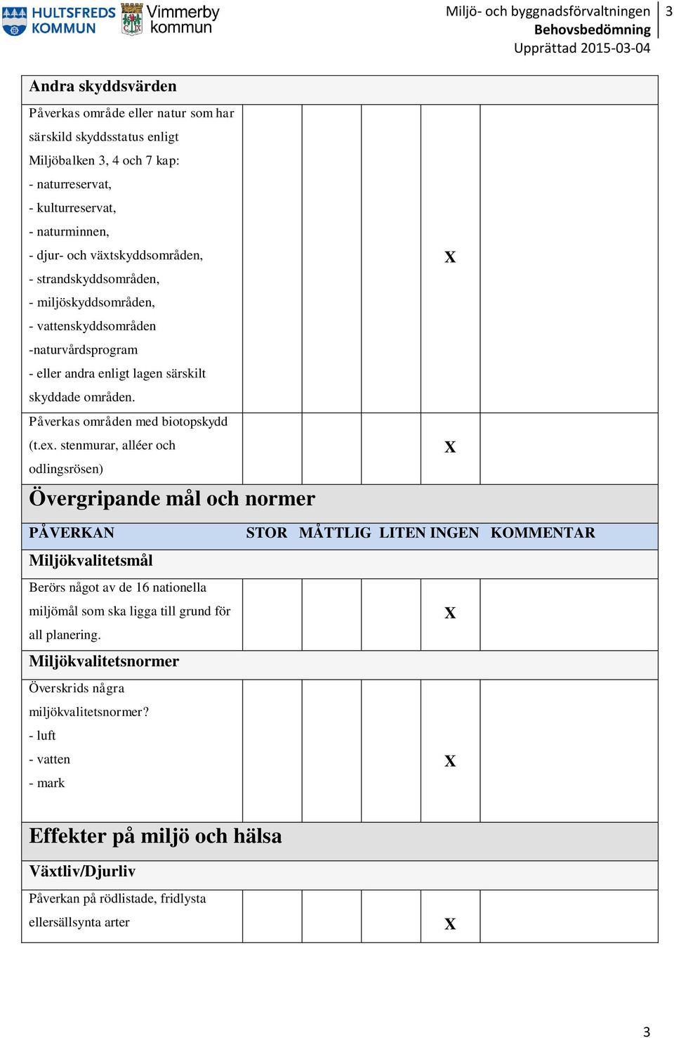 Påverkas områden med biotopskydd (t.ex.