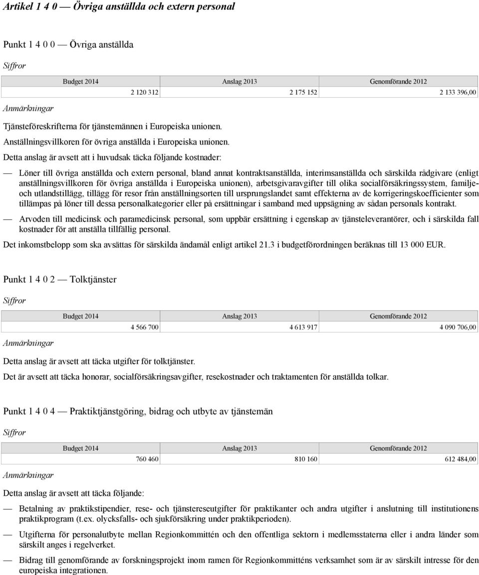 Detta anslag är avsett att i huvudsak täcka följande kostnader: 2 120 312 2 175 152 2 133 396,00 Löner till övriga anställda och extern personal, bland annat kontraktsanställda, interimsanställda och