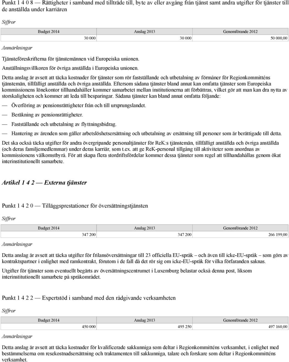 30 000 30 000 50 000,00 Detta anslag är avsett att täcka kostnader för tjänster som rör fastställande och utbetalning av förmåner för Regionkommitténs tjänstemän, tillfälligt anställda och övriga
