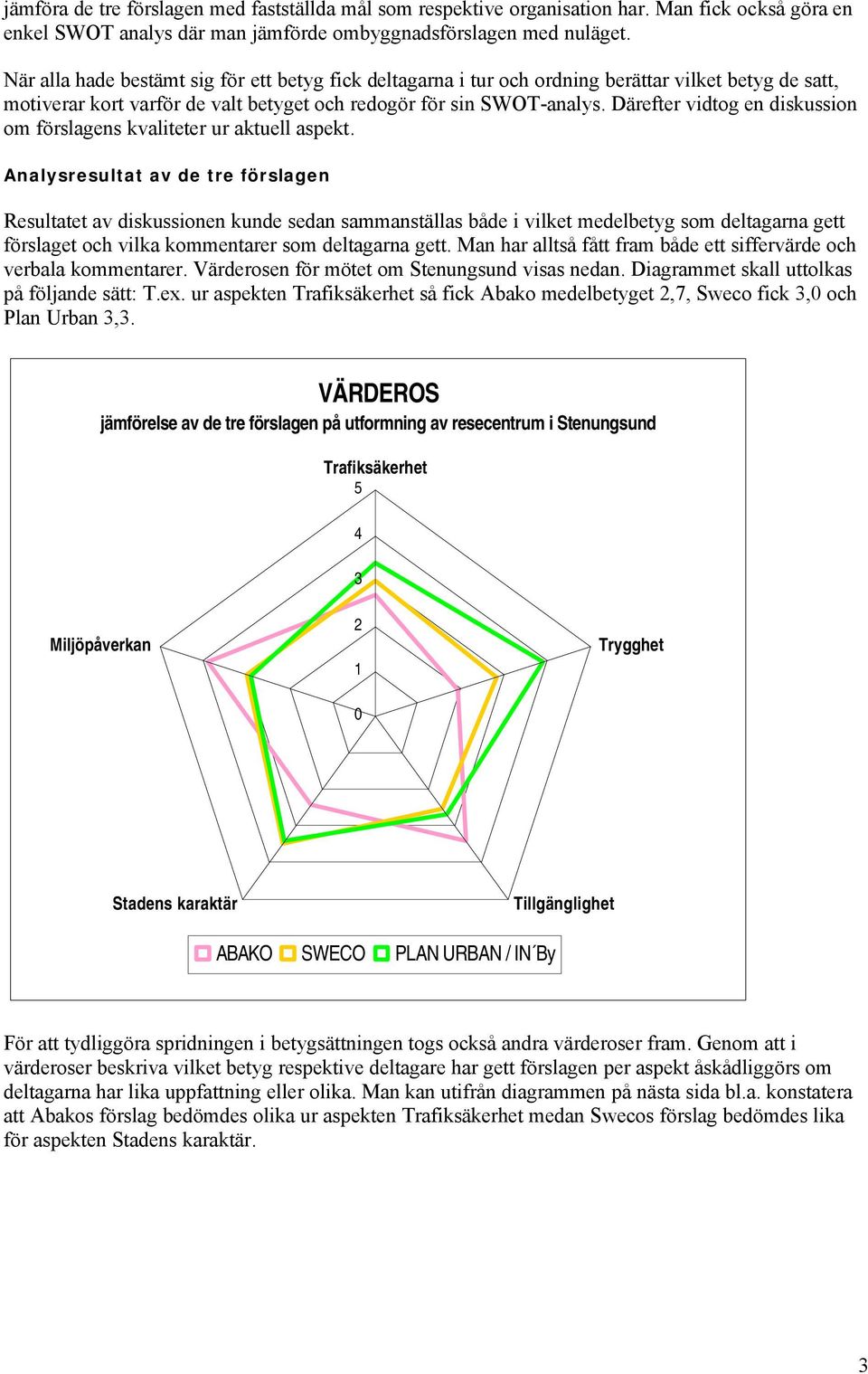 Därefter vidtog en diskussion om förslagens kvaliteter ur aktuell aspekt.