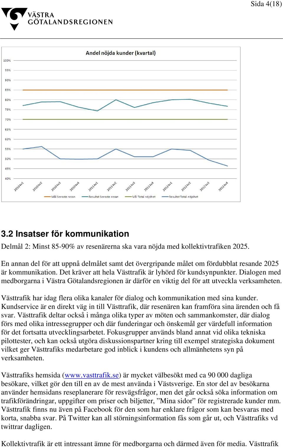 Dialogen med medborgarna i Västra Götalandsregionen är därför en viktig del för att utveckla verksamheten. Västtrafik har idag flera olika kanaler för dialog och kommunikation med sina kunder.