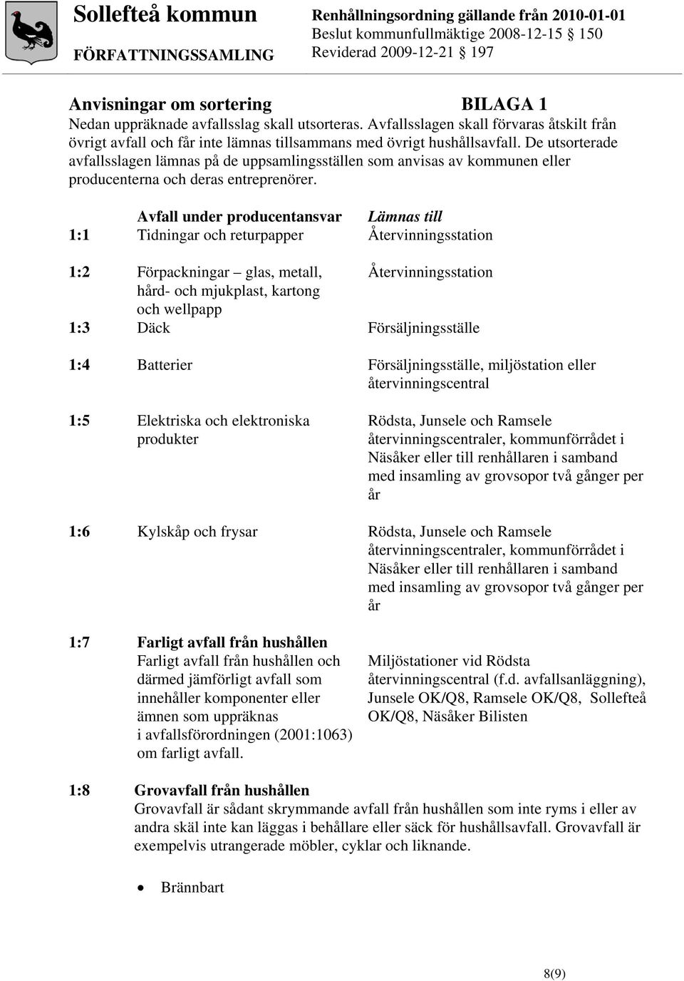 Avfall under producentansvar Lämnas till 1:1 Tidningar och returpapper Återvinningsstation 1:2 Förpackningar glas, metall, Återvinningsstation hård- och mjukplast, kartong och wellpapp 1:3 Däck