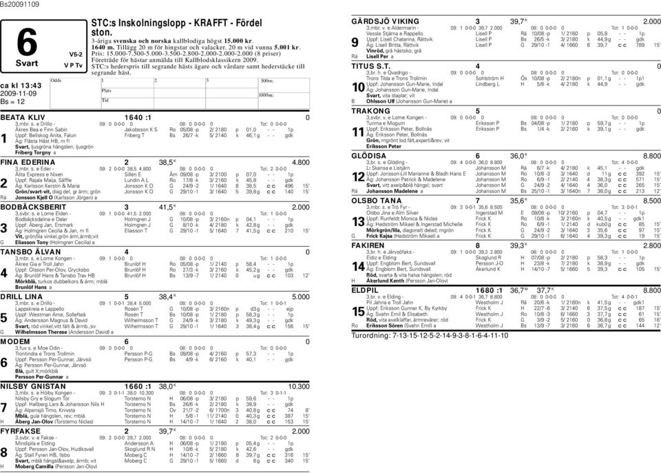 ca kl 13:43 BEATA KLIV 1640 :1 0 3,mr. s.