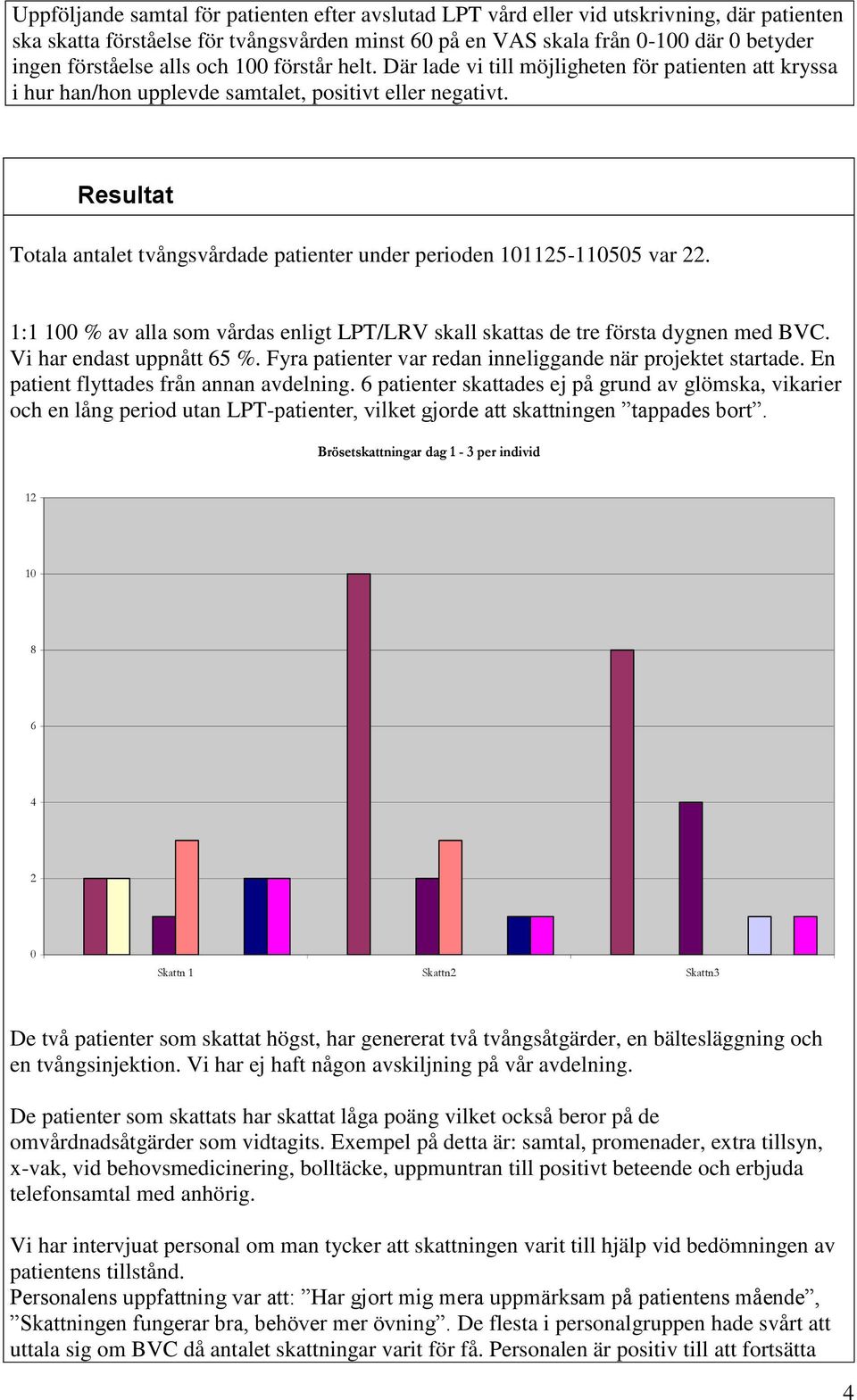 Resultat Totala antalet tvångsvårdade patienter under perioden 101125-110505 var 22. 1:1 100 % av alla som vårdas enligt LPT/LRV skall skattas de tre första dygnen med BVC. Vi har endast uppnått 65 %.