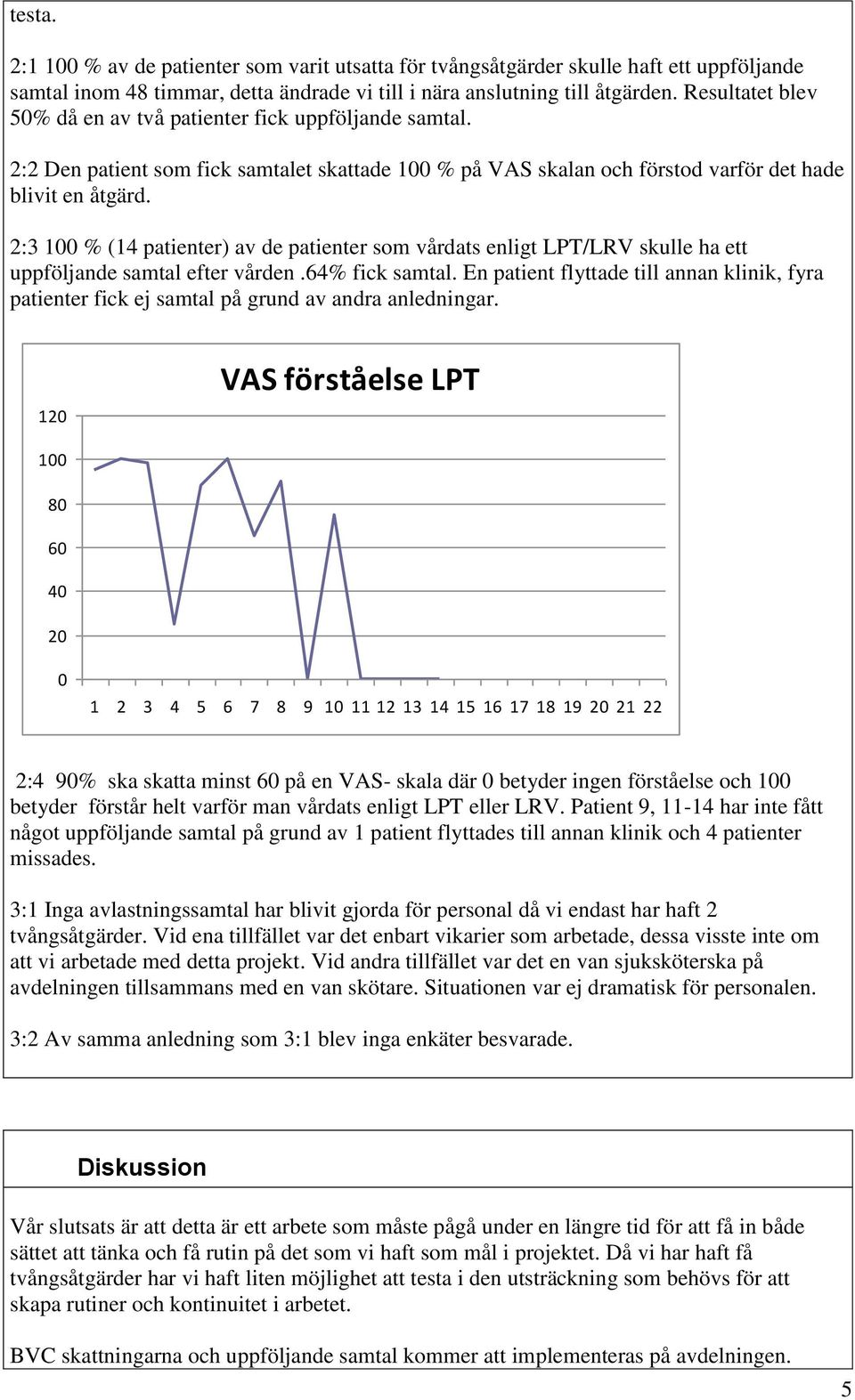 2:3 100 % (14 patienter) av de patienter som vårdats enligt LPT/LRV skulle ha ett uppföljande samtal efter vården.64% fick samtal.