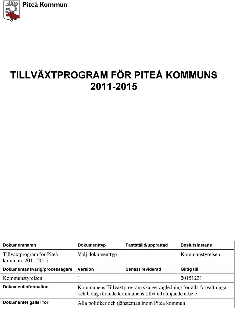 Kommunstyrelsen Kommunstyrelsen 1 20151231 Dokumentinformation Dokumentet gäller för Kommunens Tillväxtprogram ska ge