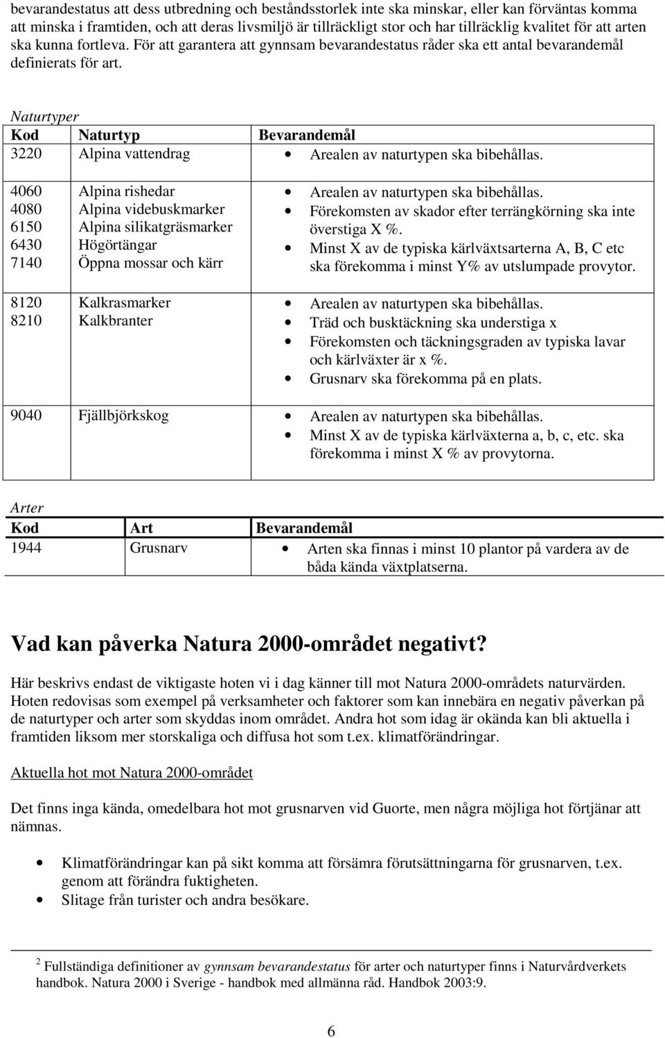 Naturtyper Kod Naturtyp Bevarandemål 3220 Alpina vattendrag Arealen av naturtypen ska bibehållas.