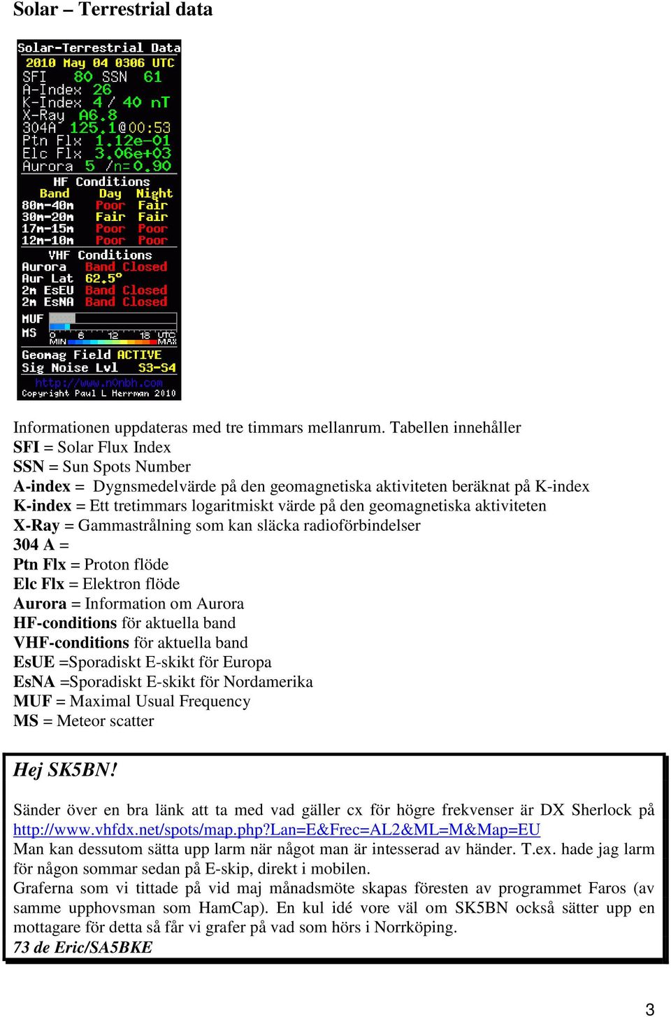 geomagnetiska aktiviteten X-Ray = Gammastrålning som kan släcka radioförbindelser 304 A = Ptn Flx = Proton flöde Elc Flx = Elektron flöde Aurora = Information om Aurora HF-conditions för aktuella