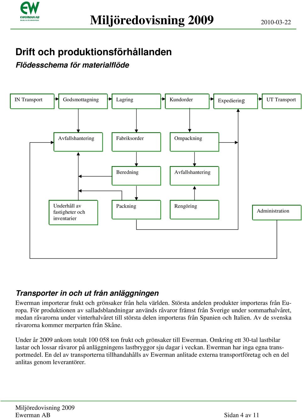 Största andelen produkter importeras från Europa.