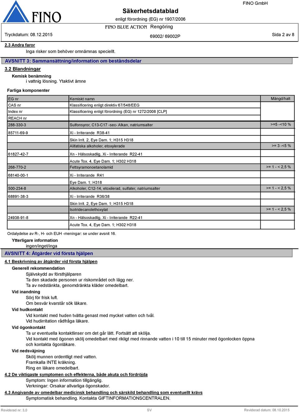 Sulfonsyror, C13-C17 -sec- Alkan, natriumsalter >=5 -<10 % 85711-69-9 Xi - Irriterande R38-41 Skin Irrit. 2, Eye Dam.