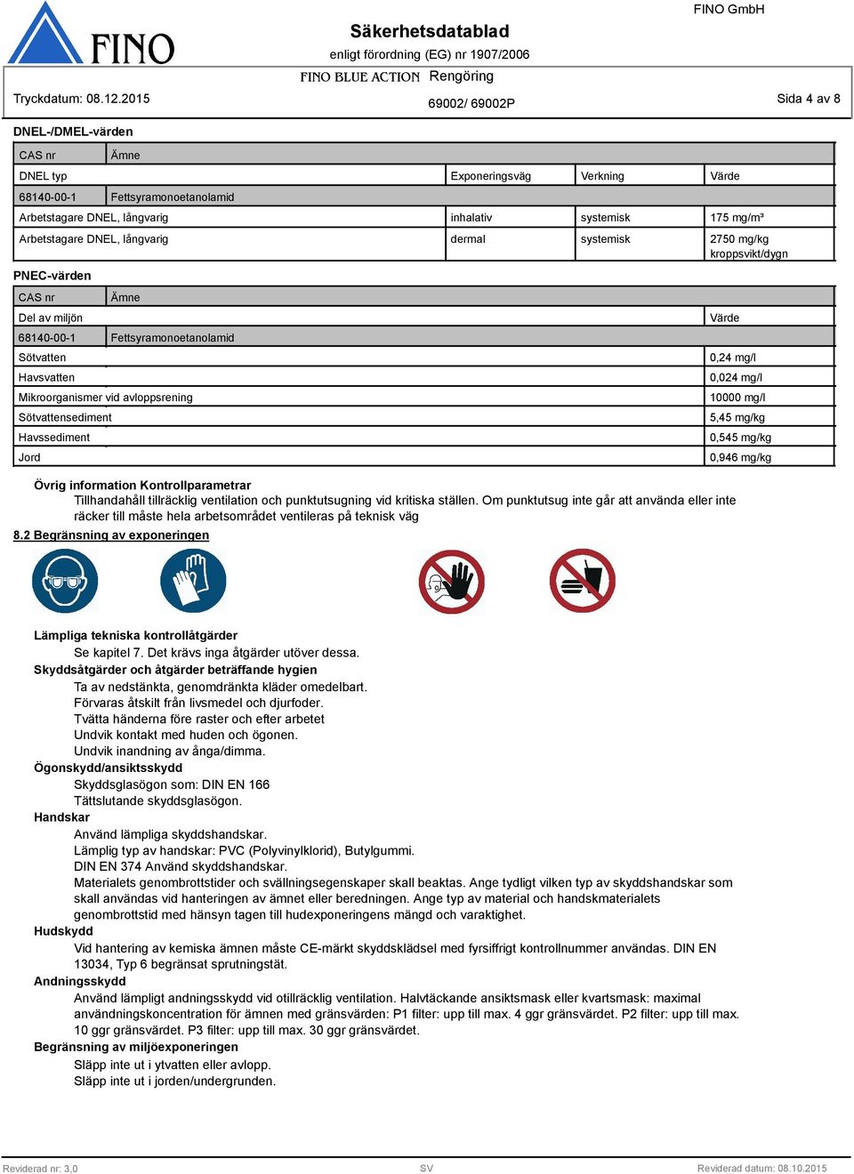 Övrig information Kontrollparametrar Tillhandahåll tillräcklig ventilation och punktutsugning vid kritiska ställen.