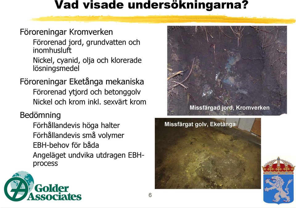 lösningsmedel Föroreningar Eketånga mekaniska Förorenad ytjord och betonggolv Nickel och krom inkl.