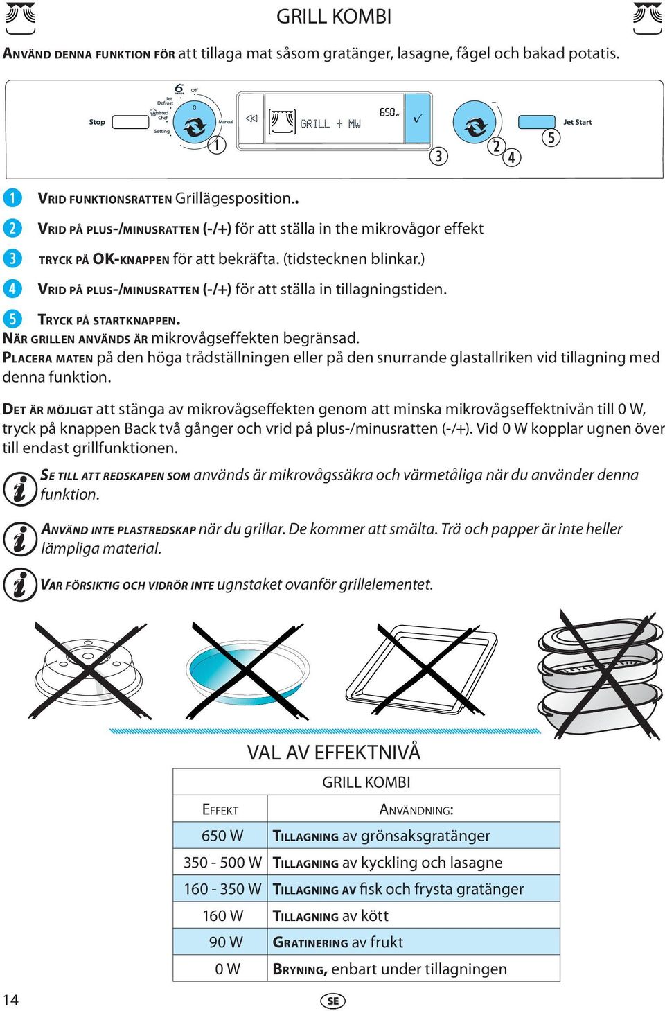 TRYCK PÅ STARTKNAPPEN. NÄR GRILLEN ANVÄNDS ÄR mikrovågsffktn bgränsad. PLACERA MATEN på dn höga trådställningn llr på dn snurrand glastallrikn vid tillagning md dnna funktion.