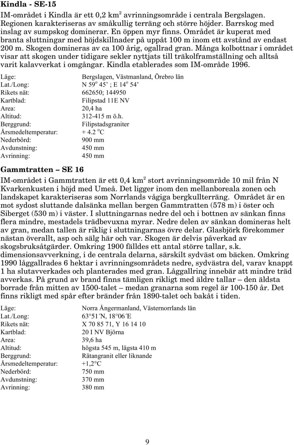 Många kolbottnar i området visar att skogen under tidigare sekler nyttjats till träkolframställning och alltså varit kalavverkat i omgångar. Kindla etablerades som IM-område 1996.