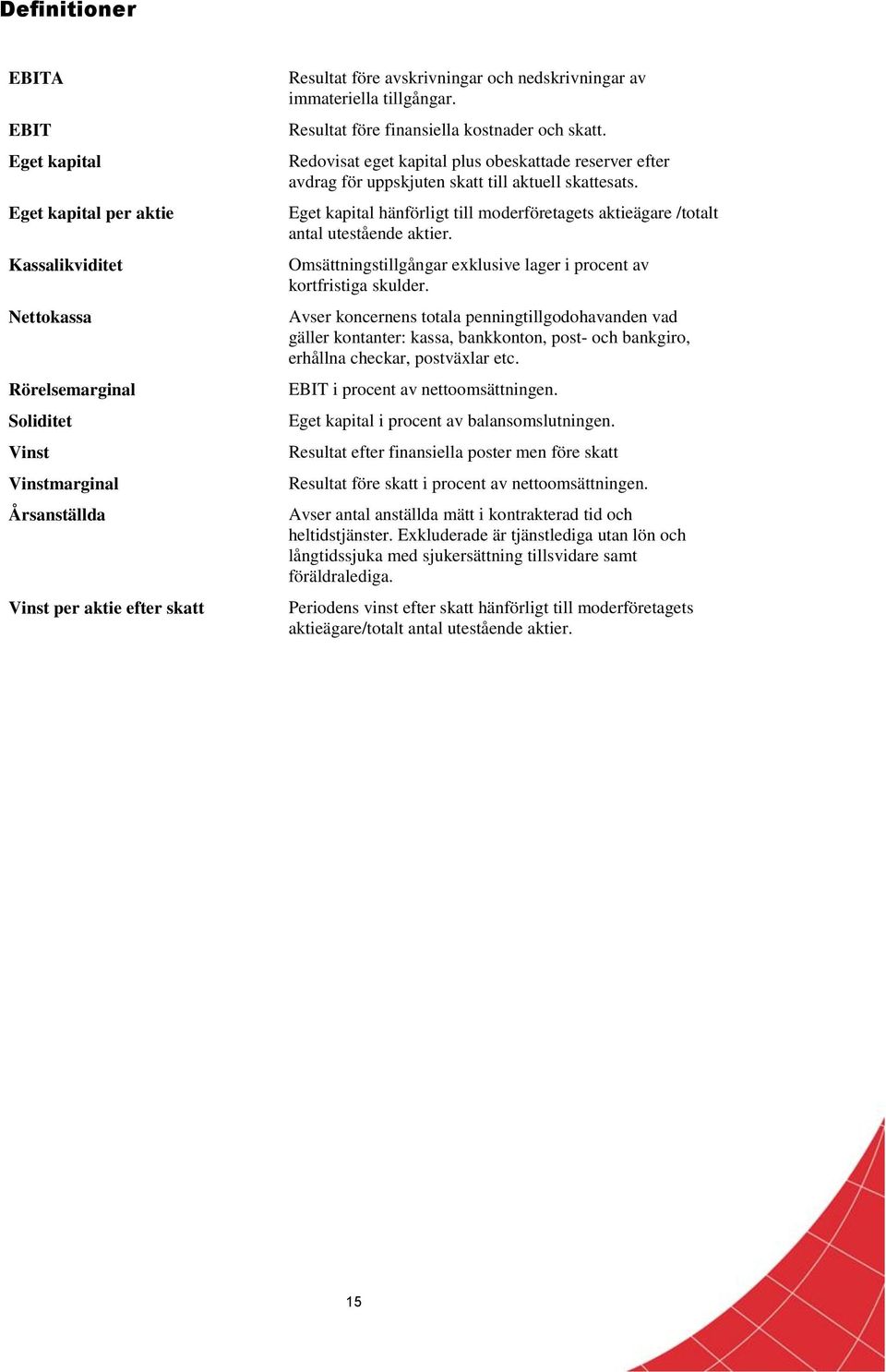 Redovisat eget kapital plus obeskattade reserver efter avdrag för uppskjuten skatt till aktuell skattesats. Eget kapital hänförligt till moderföretagets aktieägare /totalt antal utestående aktier.