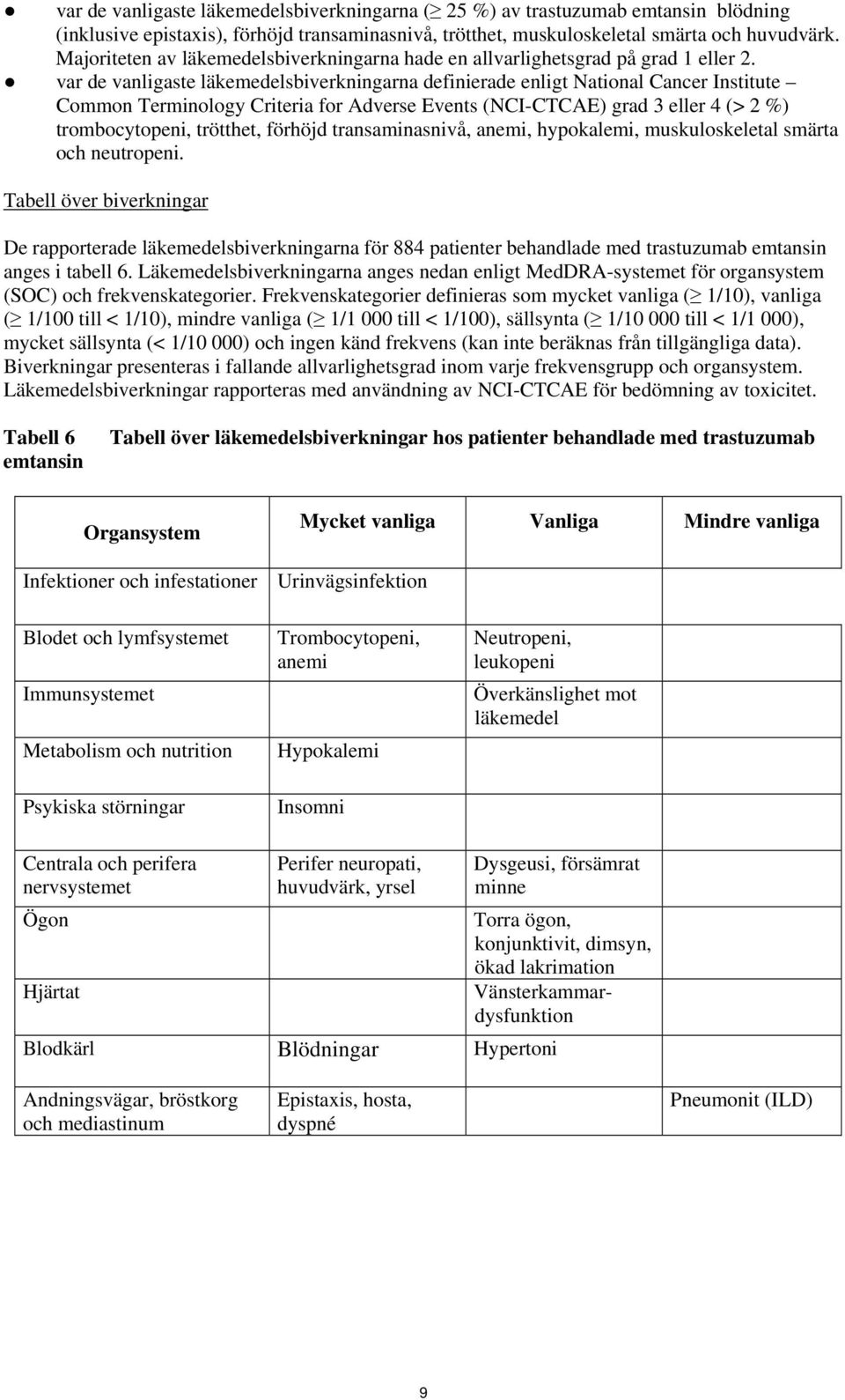 var de vanligaste läkemedelsbiverkningarna definierade enligt National Cancer Institute Common Terminology Criteria for Adverse Events (NCI-CTCAE) grad 3 eller 4 (> 2 %) trombocytopeni, trötthet,