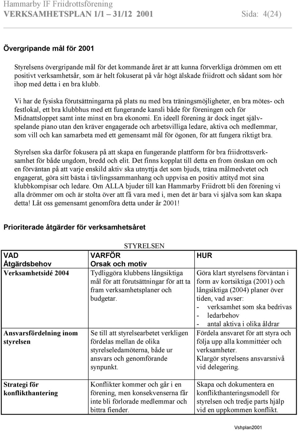 Vi har de fysiska förutsättningarna på plats nu med bra träningsmöjligheter, en bra mötes- och festlokal, ett bra klubbhus med ett fungerande kansli både för föreningen och för Midnattsloppet samt