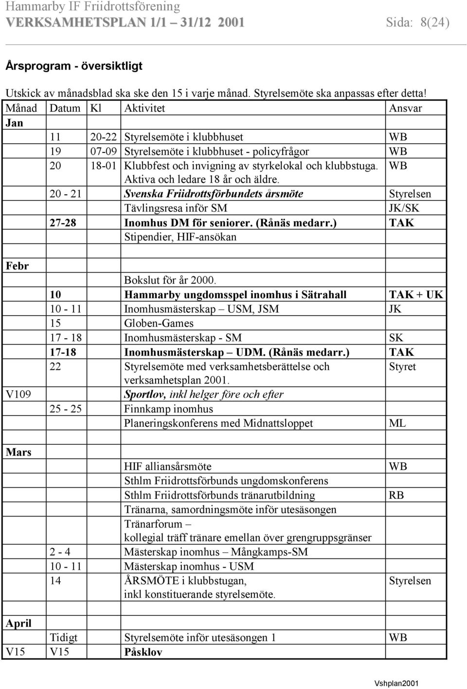 WB Aktiva och ledare 18 år och äldre. 20-21 Svenska Friidrottsförbundets årsmöte Styrelsen Tävlingsresa inför SM JK/SK 27-28 Inomhus DM för seniorer. (Rånäs medarr.