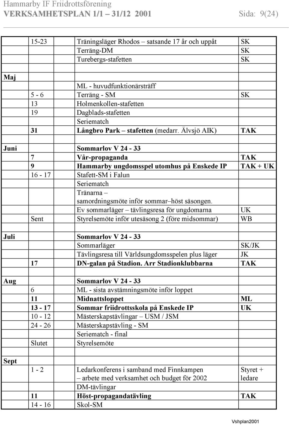 Älvsjö AIK) TAK Juni Sommarlov V 24-33 7 Vår-propaganda TAK 9 Hammarby ungdomsspel utomhus på Enskede IP TAK + UK 16-17 Stafett-SM i Falun Seriematch Tränarna samordningsmöte inför sommar höst