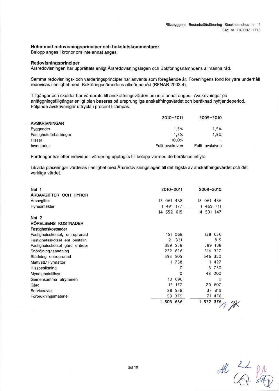 Föreningens fond för yttre underhåll redovisas i enlighet med Bokföringsnämndens allmänna råd (BFNAR 2003:4). Tillgångar och skulder har värderats till anskaffningsvärden om inte annat anges.