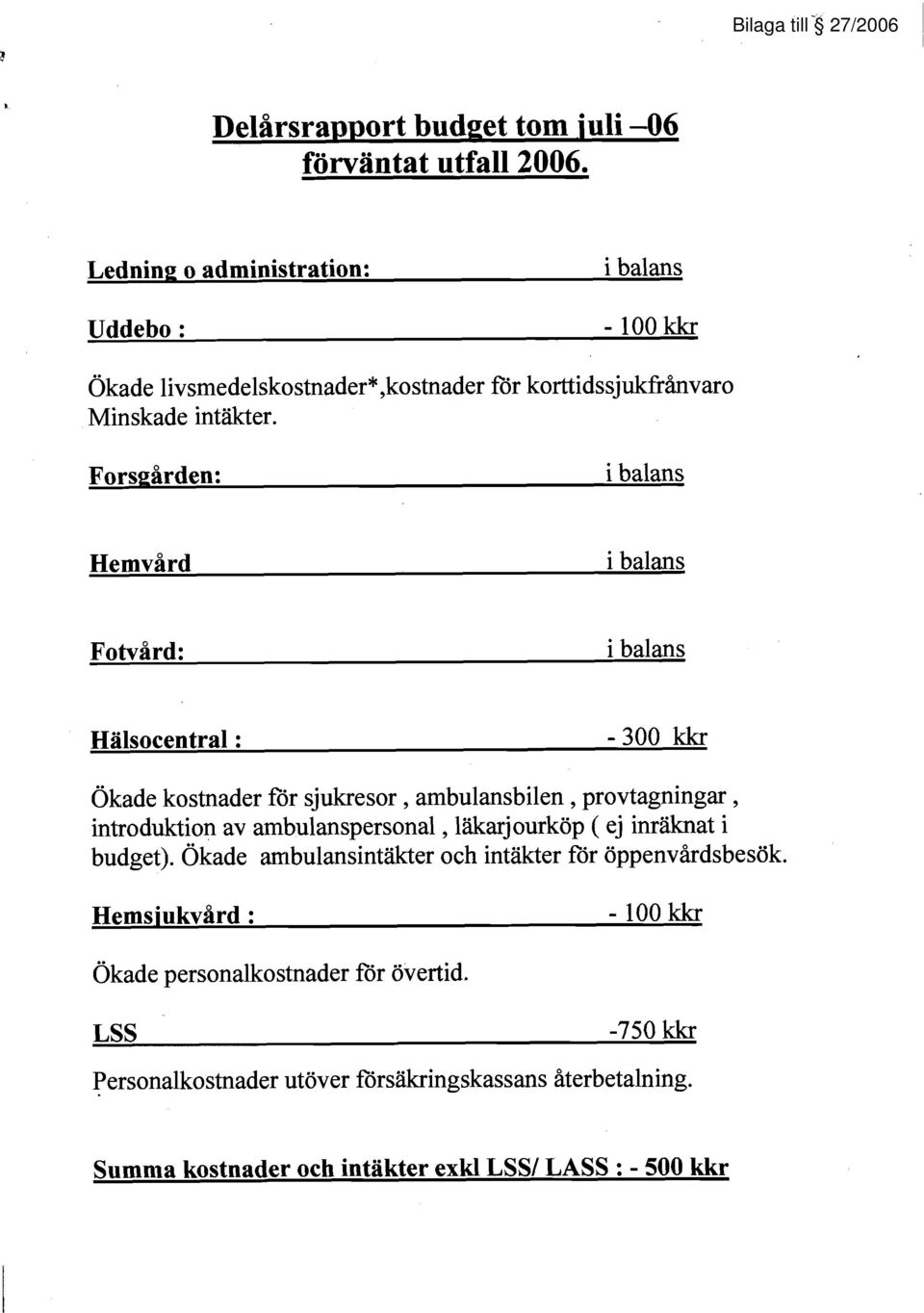 Forsgården: i balans Hemvård i balans Fotvård: i balans Hälsocentral : - 300 kkr Ökade kostnader för sjukresor, ambulansbilen, provtagningar, introduktion av