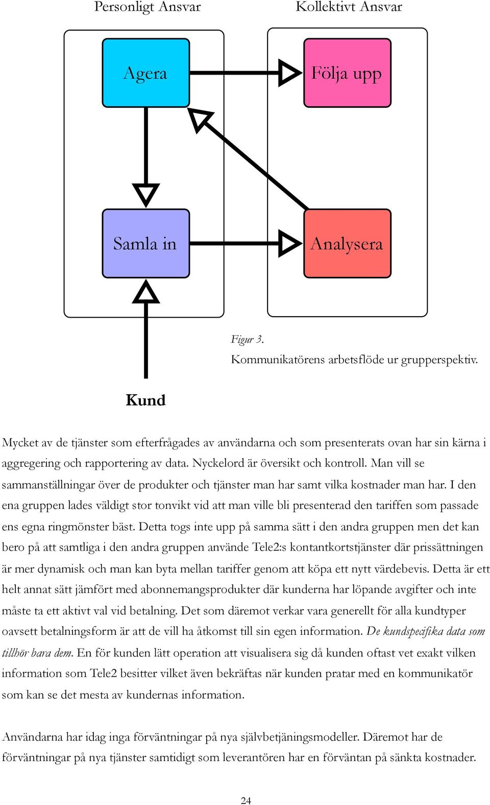 Man vill se sammanställningar över de produkter och tjänster man har samt vilka kostnader man har.