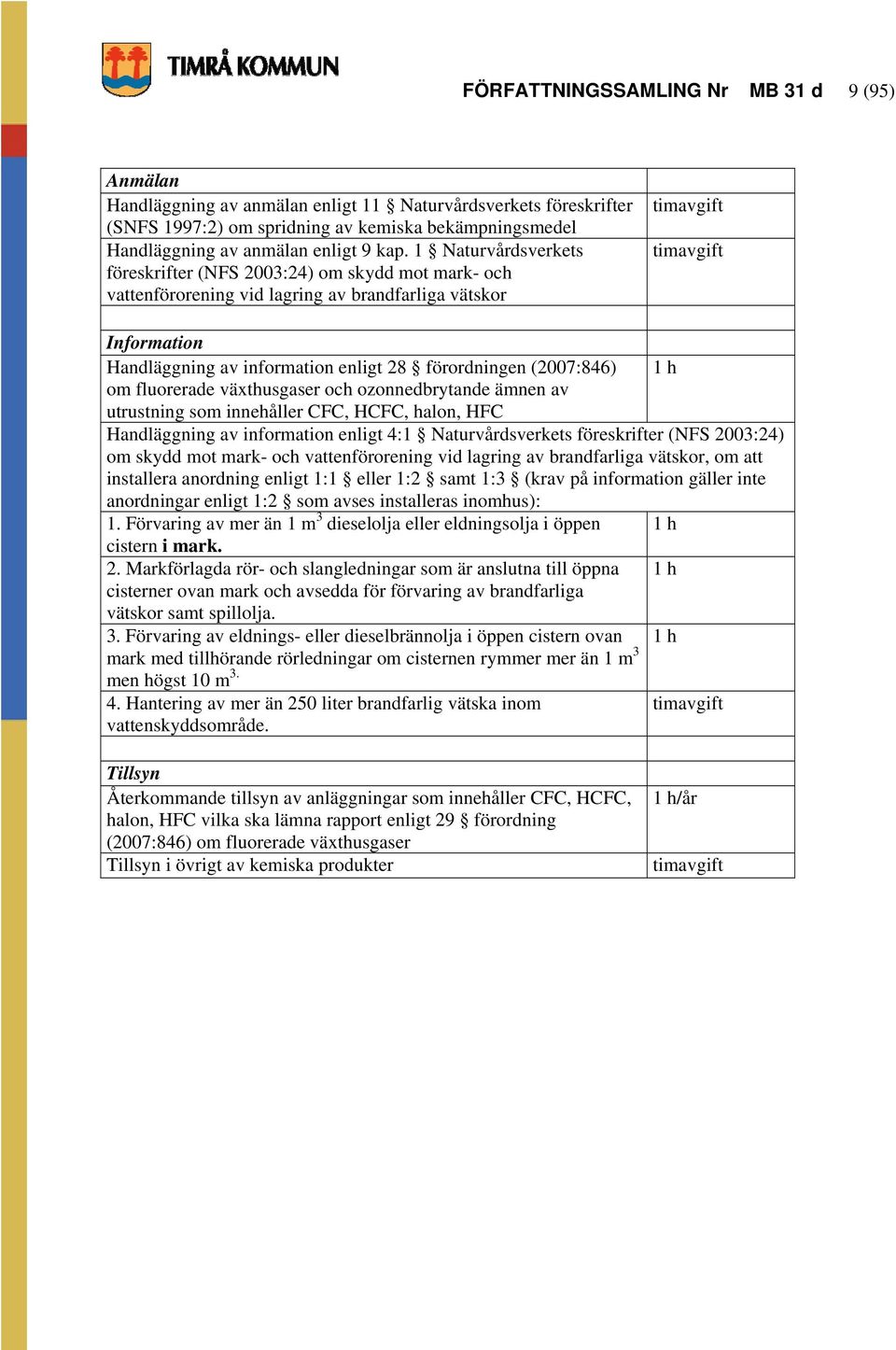 förordningen (2007:846) om fluorerade växthusgaser och ozonnedbrytande ämnen av utrustning som innehåller CFC, HCFC, halon, HFC Handläggning av information enligt 4: Naturvårdsverkets föreskrifter