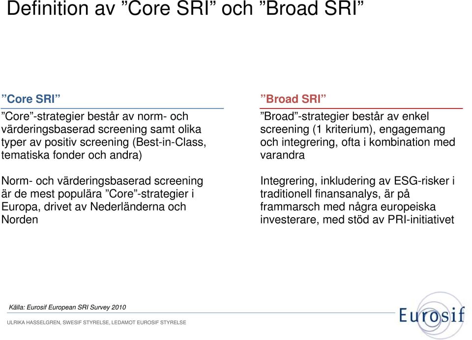 av Nederländerna d och Norden Broad SRI Broad -strategier består av enkel screening (1 kriterium), engagemang och integrering, ofta i kombination