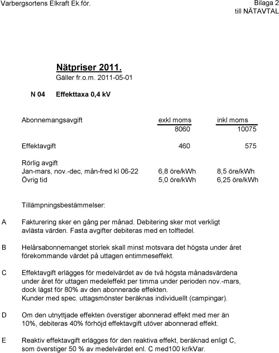 Fasta avgifter debiteras med en tolftedel. Helårsabonnemanget storlek skall minst motsvara det högsta under året förekommande värdet på uttagen entimmeseffekt.