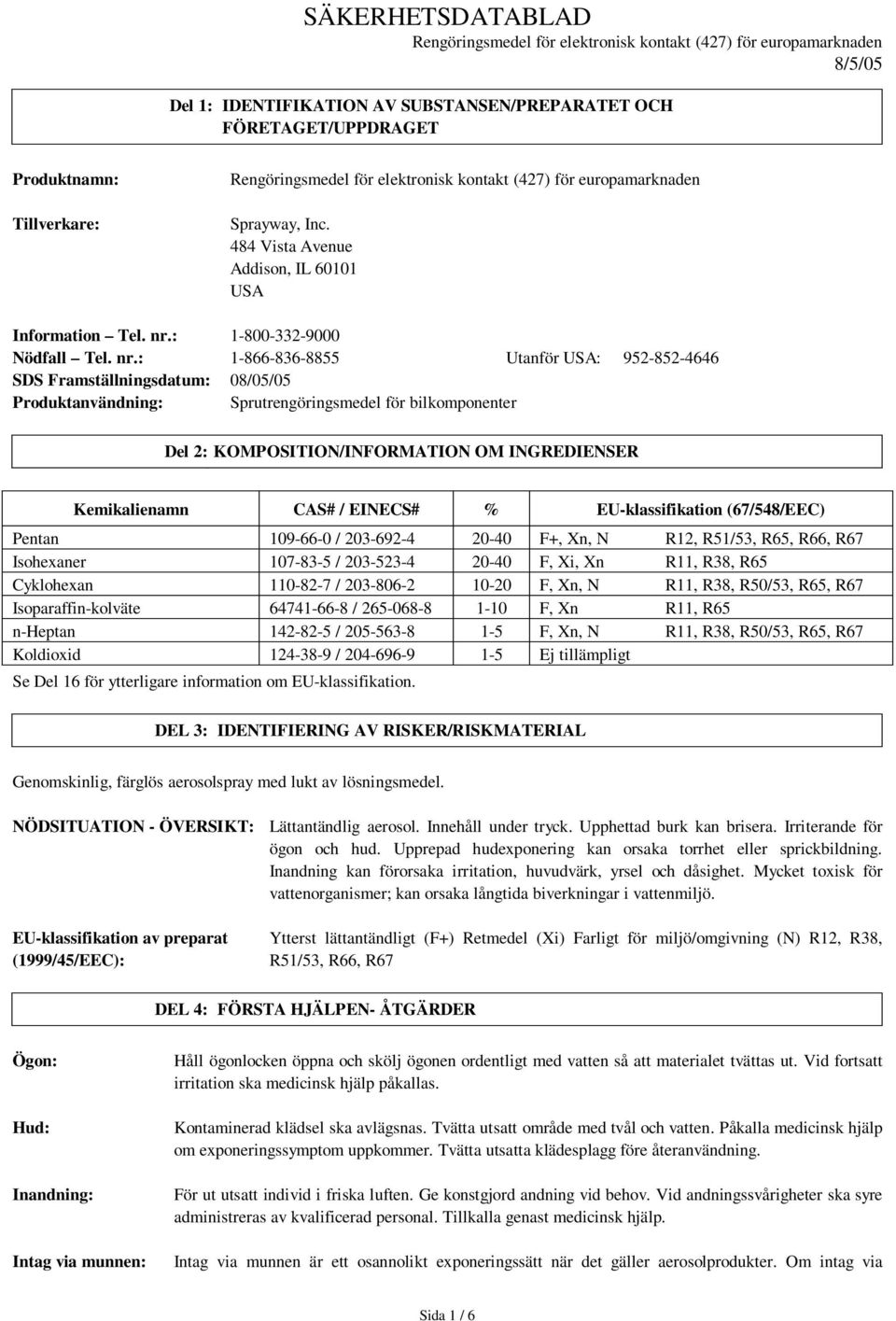 CAS# / EINECS# % EU-klassifikation (67/548/EEC) Pentan 109-66-0 / 203-692-4 20-40 F+, Xn, N R12, R51/53, R65, R66, R67 Isohexaner 107-83-5 / 203-523-4 20-40 F, Xi, Xn R11, R38, R65 Cyklohexan