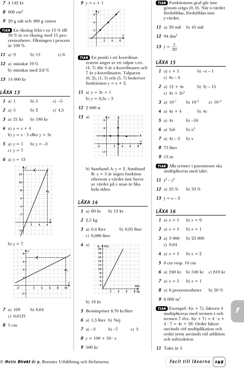 talpar t.e. (, 7) där är -koordinaten och 7 är -koordinaten. Talparen (0, ), (, ) och (5, 7) beskriver funktionen = +. a) = + b) = 0,5 000 st a) b) Samband A: =.