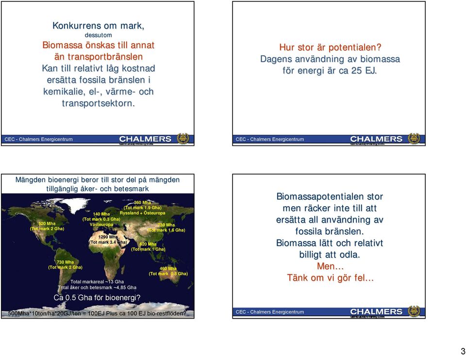 Mängden bioenergi beror till stor del påp mängden tillgänglig åker- och betesmark 520 Mha (Tot mark 2 Gha) 730 Mha (Tot mark 2 Gha) 140 Mha (Tot mark 0.3 Gha) Västeuropa 1290 Mha (Tot mark 3.