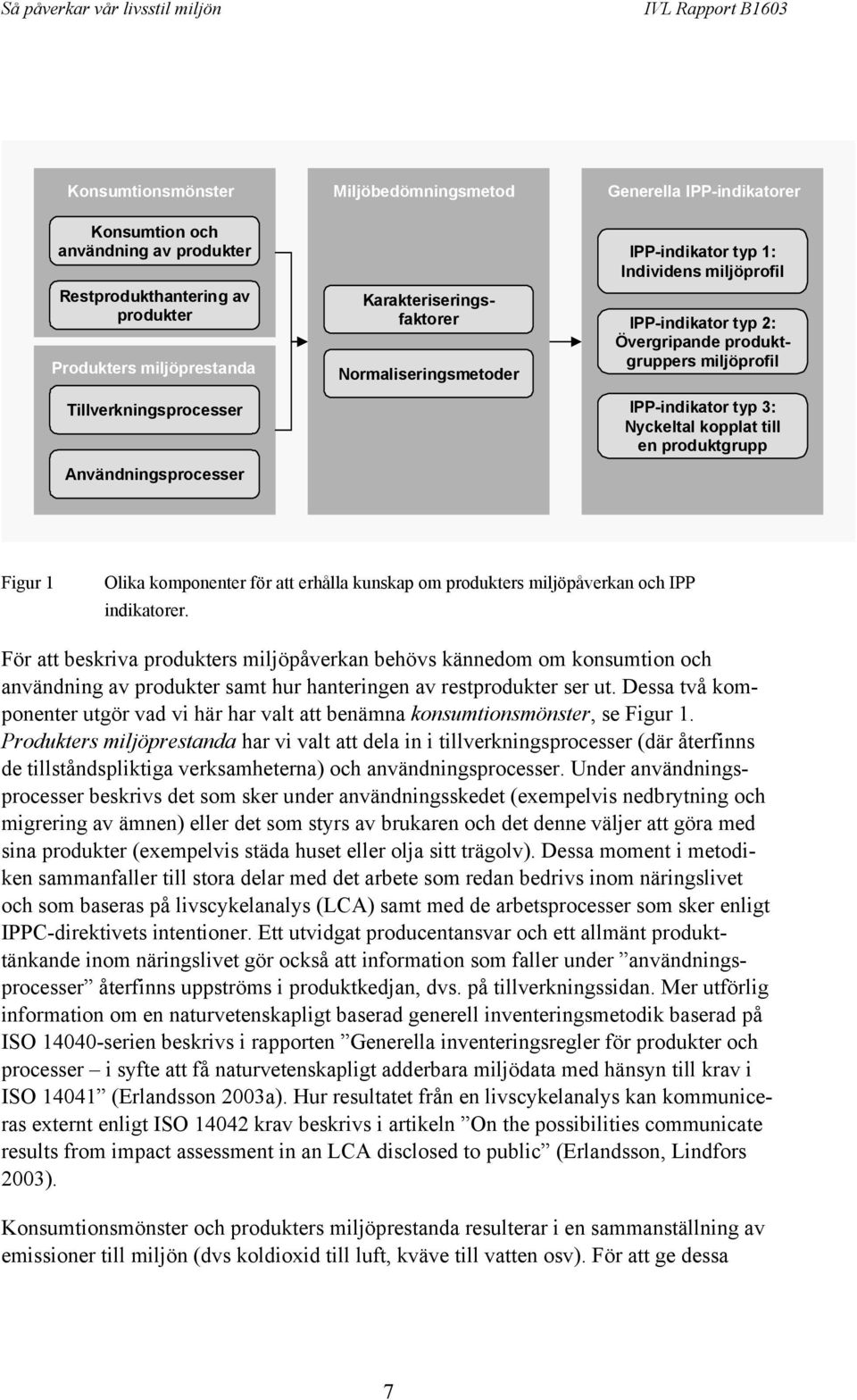 kopplat till en produktgrupp Figur 1 Olika komponenter för att erhålla kunskap om produkters miljöpåverkan och IPP indikatorer.