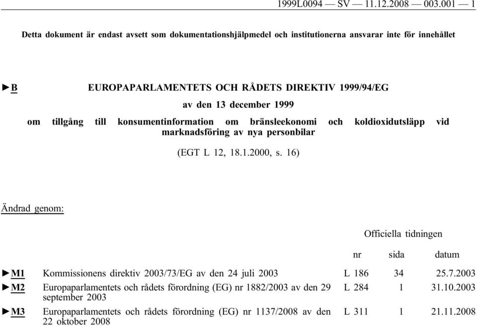 13 december 1999 om tillgång till konsumentinformation om bränsleekonomi och koldioxidutsläpp vid marknadsföring av nya personbilar (EGT L 12, 18.1.2000, s.