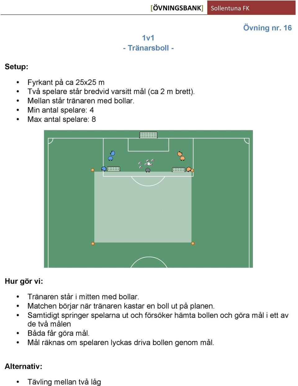 Matchen börjar när tränaren kastar en boll ut på planen.