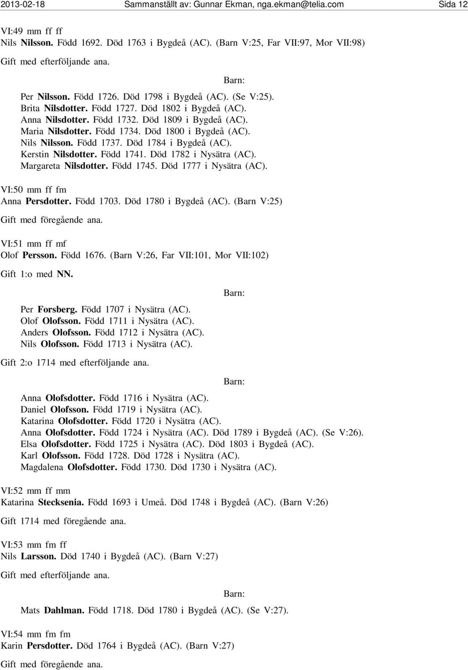 Nils Nilsson. Född 1737. Död 1784 i Bygdeå (AC). Kerstin Nilsdotter. Född 1741. Död 1782 i Nysätra (AC). Margareta Nilsdotter. Född 1745. Död 1777 i Nysätra (AC). VI:50 mm ff fm Anna Persdotter.