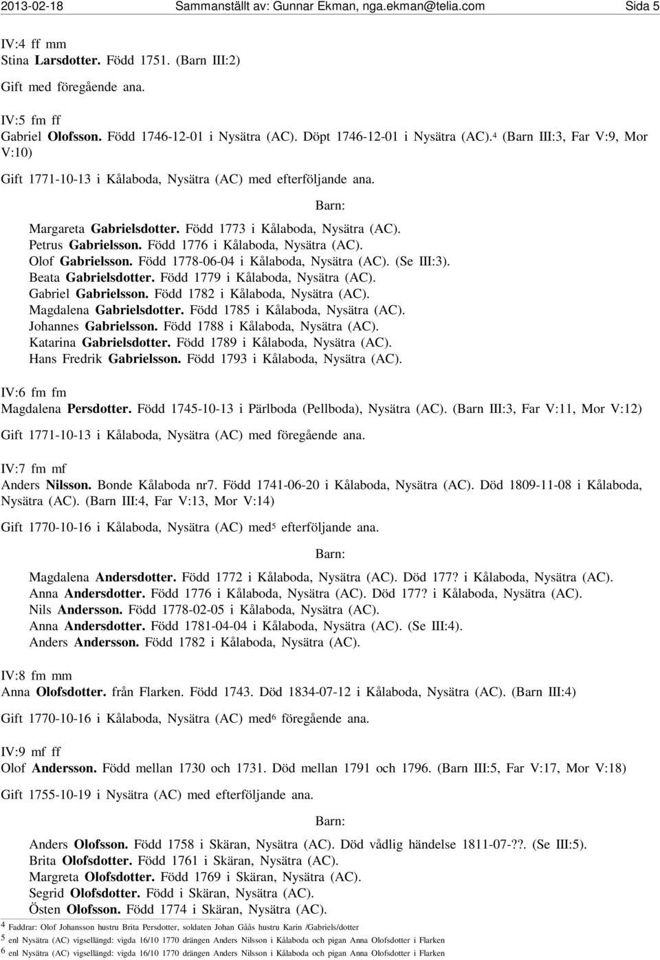 Petrus Gabrielsson. Född 1776 i Kålaboda, Nysätra (AC). Olof Gabrielsson. Född 1778-06-04 i Kålaboda, Nysätra (AC). (Se III:3). Beata Gabrielsdotter. Född 1779 i Kålaboda, Nysätra (AC).