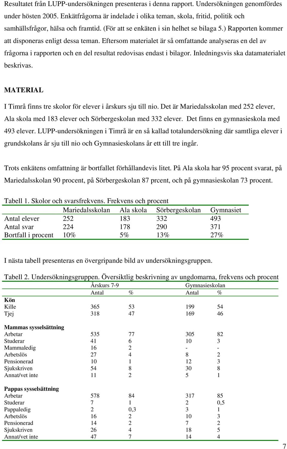 ) Rapporten kommer att disponeras enligt dessa teman. Eftersom materialet är så omfattande analyseras en del av frågorna i rapporten och en del resultat redovisas endast i bilagor.