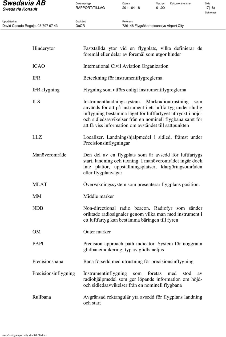 hinder International Civil Aviation Organization Beteckning för instrumentflygreglerna Flygning som utförs enligt instrumentflygreglerna Instrumentlandningssystem.