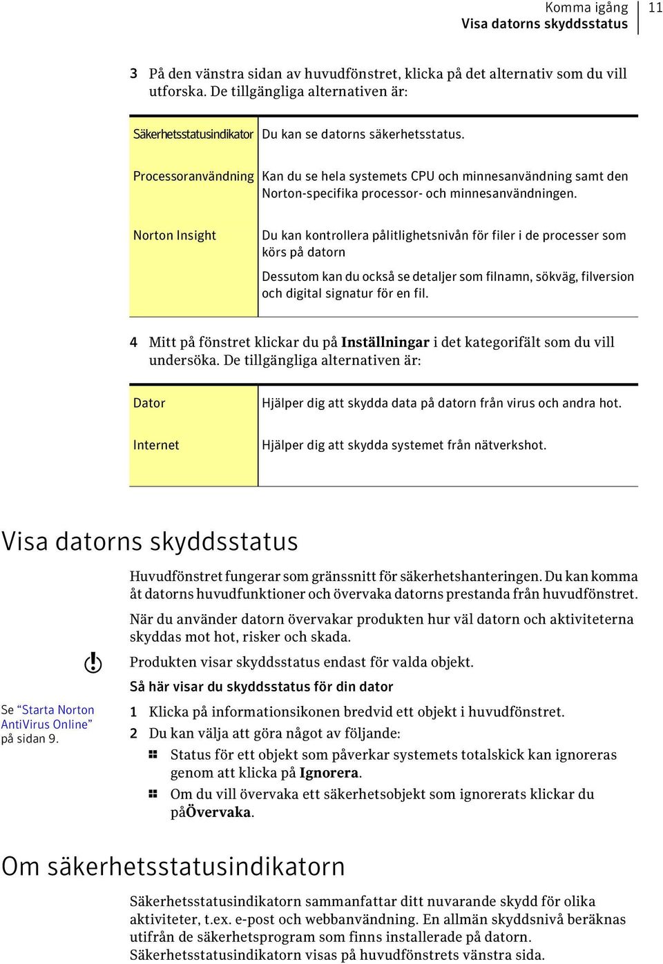 Processoranvändning Kan du se hela systemets CPU och minnesanvändning samt den Norton-specifika processor- och minnesanvändningen.