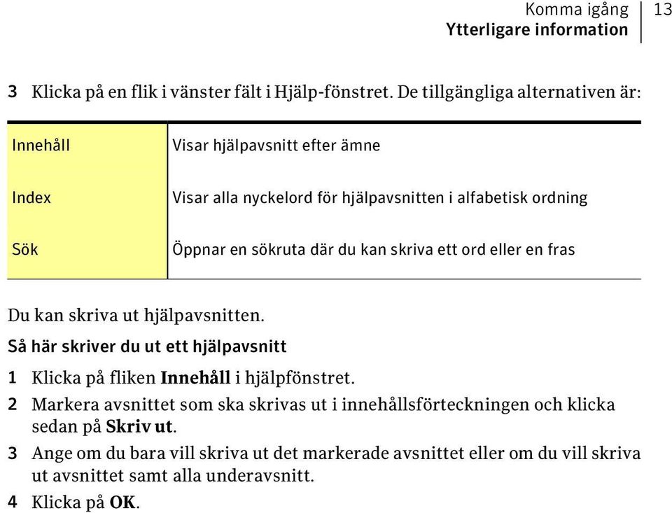 sökruta där du kan skriva ett ord eller en fras Du kan skriva ut hjälpavsnitten.