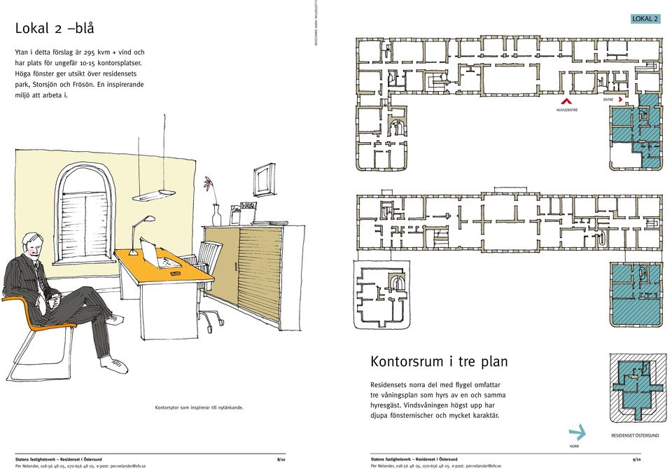ILLUSTRATION: KARIN DANIELSSON HUVUD Kontorsrum i tre plan Kontorsytor som inspirerar till nytänkande.