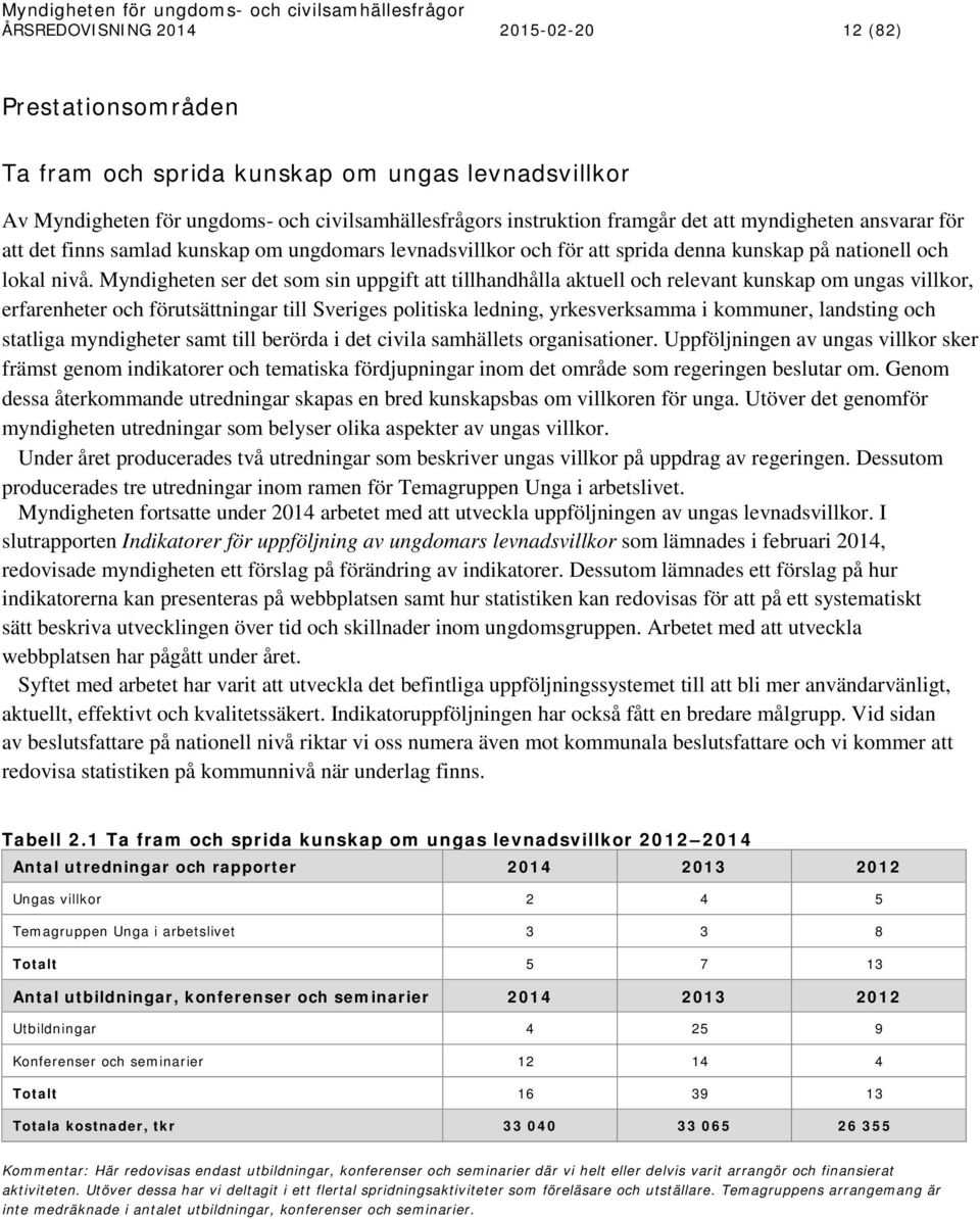 Myndigheten ser det som sin uppgift att tillhandhålla aktuell och relevant kunskap om ungas villkor, erfarenheter och förutsättningar till Sveriges politiska ledning, yrkesverksamma i kommuner,