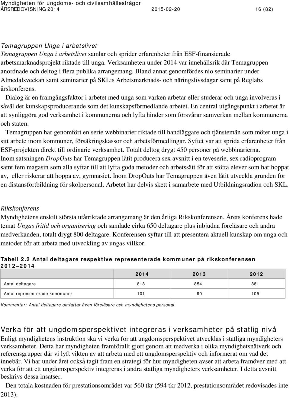 Bland annat genomfördes nio seminarier under Almedalsveckan samt seminarier på SKL:s Arbetsmarknads- och näringslivsdagar samt på Reglabs årskonferens.