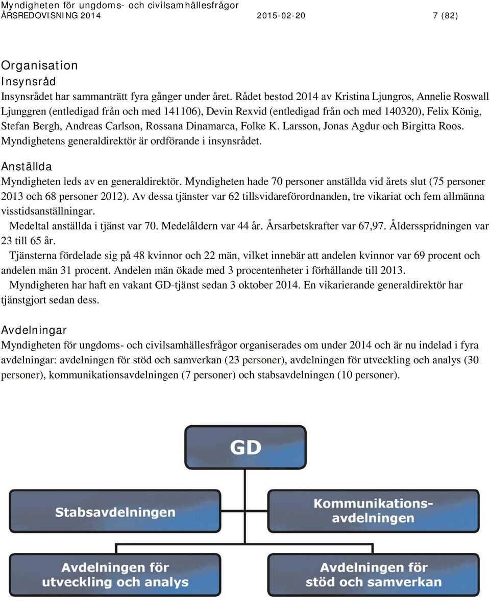 Dinamarca, Folke K. Larsson, Jonas Agdur och Birgitta Roos. Myndighetens generaldirektör är ordförande i insynsrådet. Anställda Myndigheten leds av en generaldirektör.