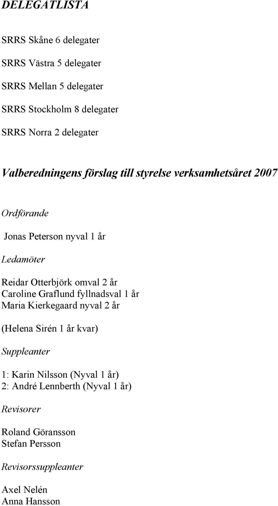 Otterbjörk omval år Caroline Graflund fyllnadsval 1 år Maria Kierkegaard nyval år (Helena Sirén 1 år kvar) Suppleanter 1: