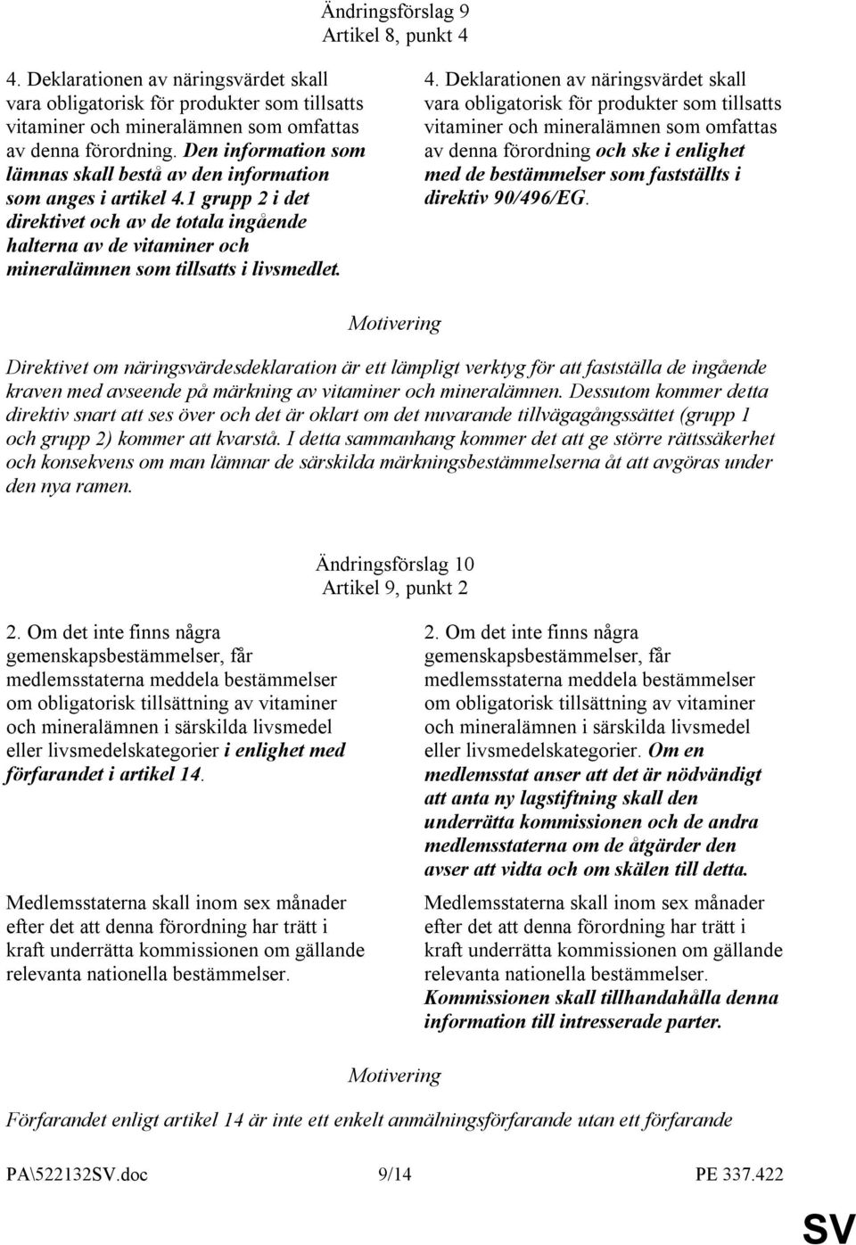 1 grupp 2 i det direktivet och av de totala ingående halterna av de vitaminer och mineralämnen som tillsatts i livsmedlet. 4.