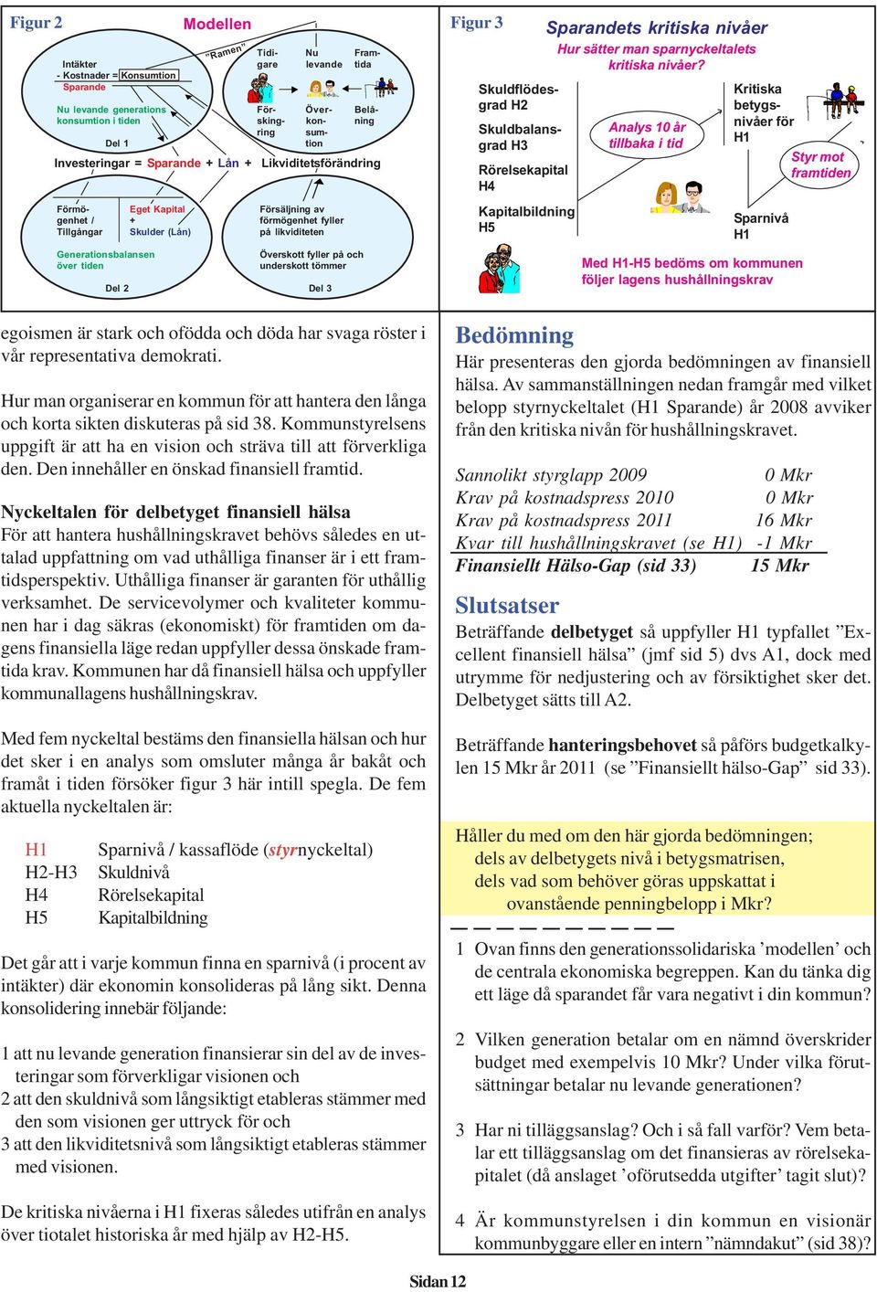 likviditeten Överskott fyller på och underskott tömmer Del 3 Skuldflödesgrad H2 Skuldbalansgrad H3 Rörelsekapital H4 Kapitalbildning H5 Sparandets kritiska nivåer Hur sätter man sparnyckeltalets