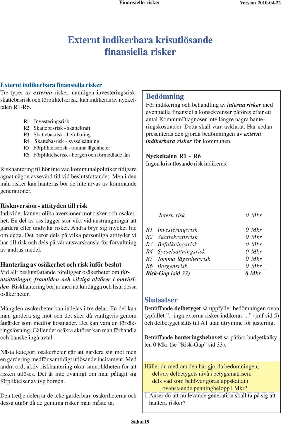 R1 Investeringsrisk R2 Skattebasrisk - skattekraft R3 Skattebasrisk - befolkning R4 Skattebasrisk - sysselsättning R5 Förpliktelserisk - tomma lägenheter R6 Förpliktelserisk - borgen och förmedlade