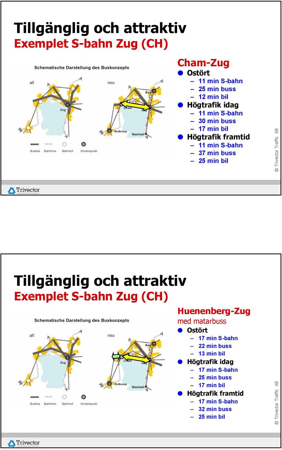 Tillgänglig och attraktiv Exemplet S-bahn Zug (CH) Huenenberg-Zug med matarbuss Ostört 17 min S-bahn 22 min